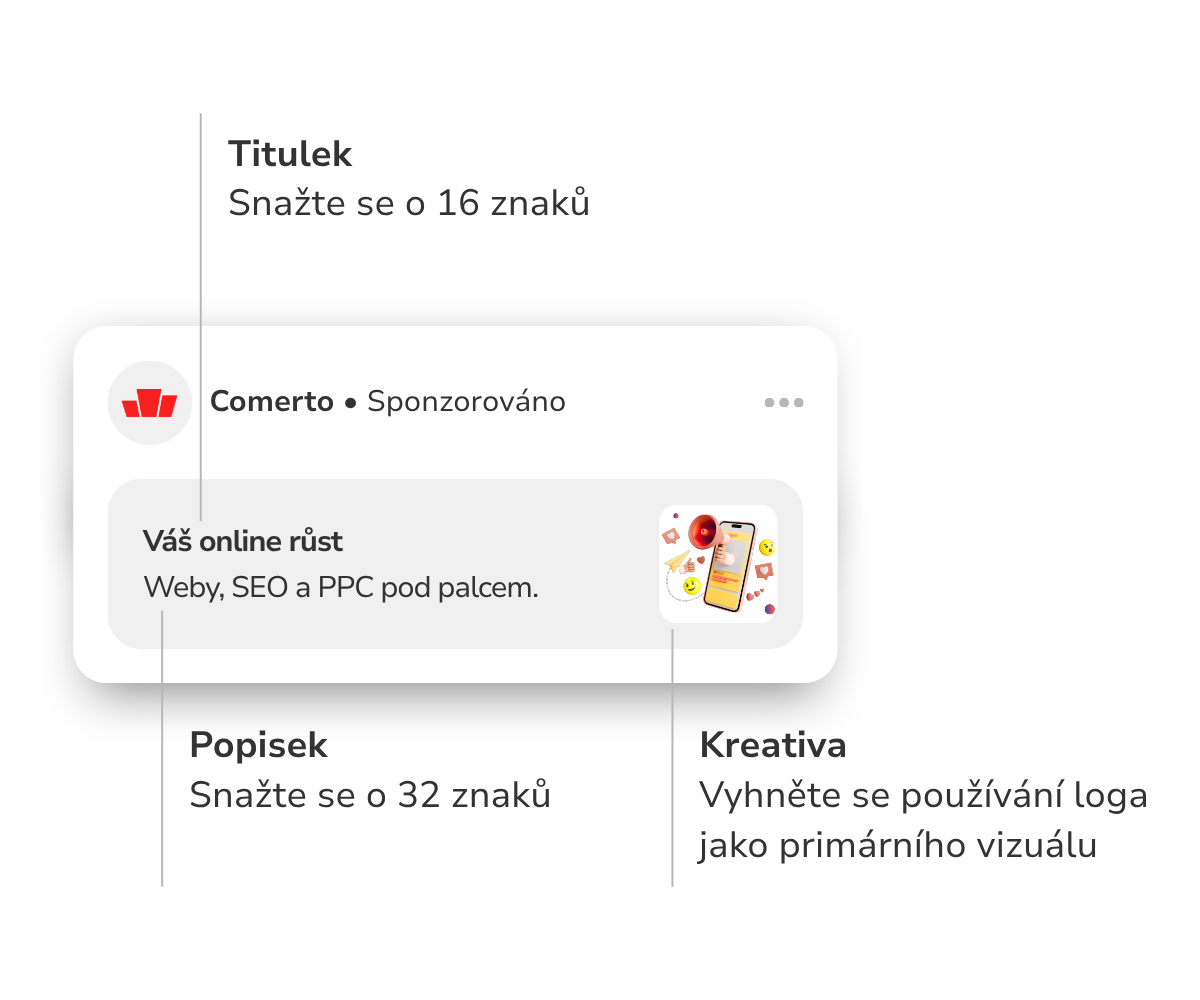 Příklad formátu reklamy v ChatGPT dle doporučení OpenAI