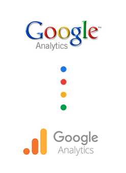 Pamatujete si je všechny? Evoluce loga Google Analytics