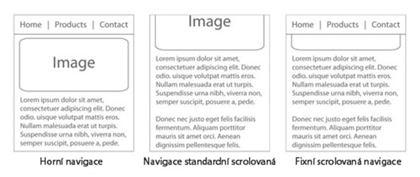 DATA | c_all | navigace-pevne-umistneni-panelu.jpg