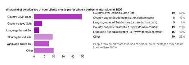 DATA | c_all | seo-medzinarodne-prostredie.jpg