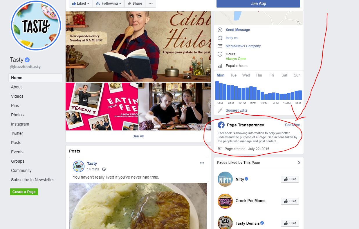 Facebook: sledování konkurence - přehled konkurenčních reklam