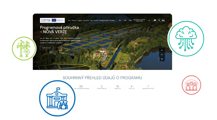 Redesign webu Interreg Rakousko – Česko