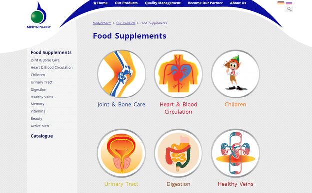 MedynPharm Ltd. - Screenshot