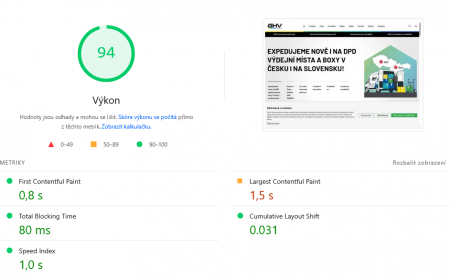 GHV Trading: Rozvoj webu s elektro sortimentem a optimalizace pro vyhledávače | Úctyhodný výsledek 94/100 na domovské stránce GHV Trading při testu rychlosti PageSpeed Insights