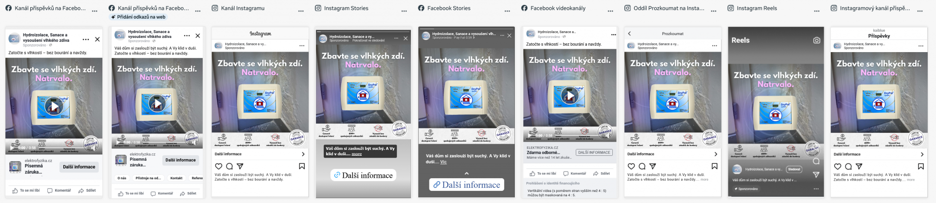 Elektrofyzika a Drypol®: Všestranný online marketingový balíček pro inovativní vysoušení vlhkosti | Reklamní kampaně jsme nasadili na několik různých kanálů