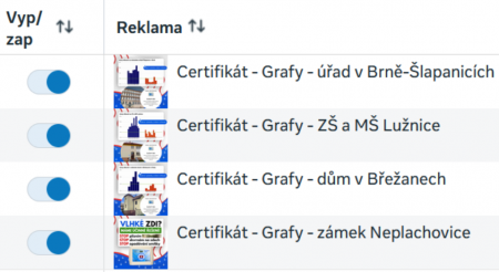 Elektrofyzika a Drypol®: Všestranný online marketingový balíček pro inovativní vysoušení vlhkosti | Reklamy s grafy srovnávající vlhkost zdiva