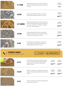 Tvorba nového webu pro Pískovnu Pohořelice | Produktový katalog vytvořený pomocí modulů na míru