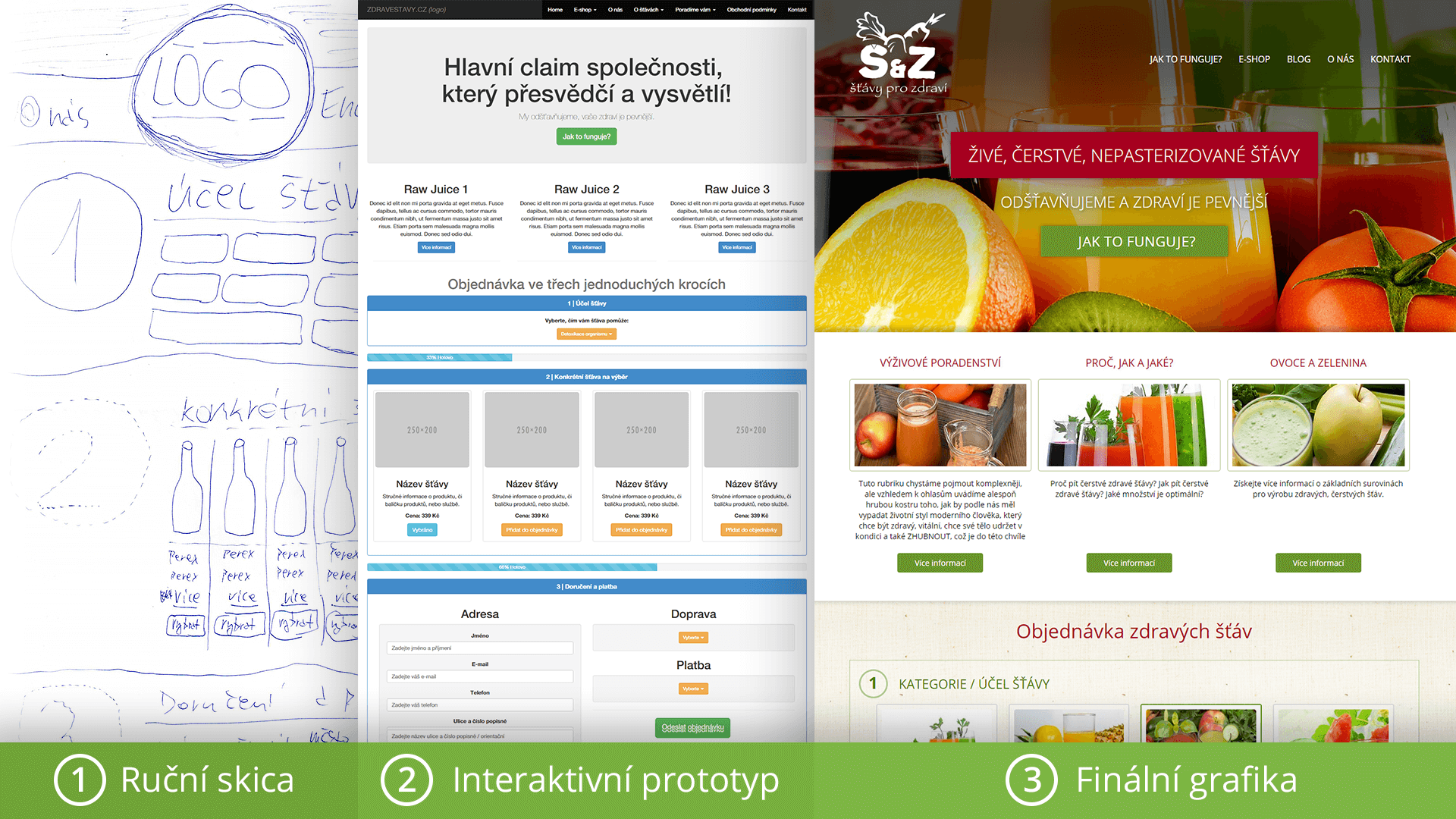 Proces tvorby webu od nákresu, přes wireframe, až po finální grafiku