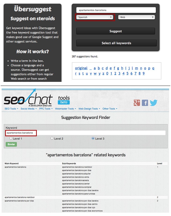 Nástroje pro mezinárodní SEO - SEO Chat Tools